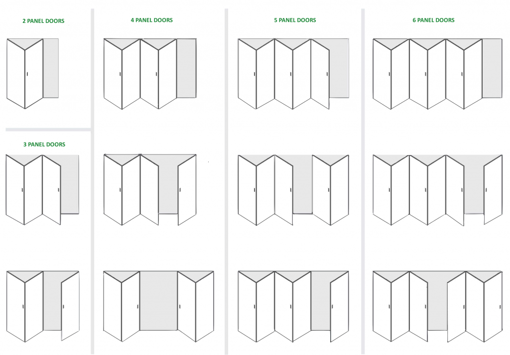 Bifold Door Configurations